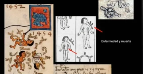 Children's Blood = Divine Gift? The Horrifying Truth About the Mexica's Sacrificial Rituals!