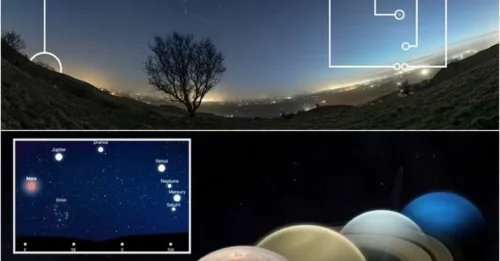 All Planets Align in a Single Photo (And It’s Your Last Chance Until 2040!)