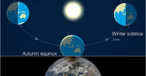 EARTH'S UNPRECEDENTED PHENOMENON: Humanity About to Witness the Shortest Day Ever Recorded!