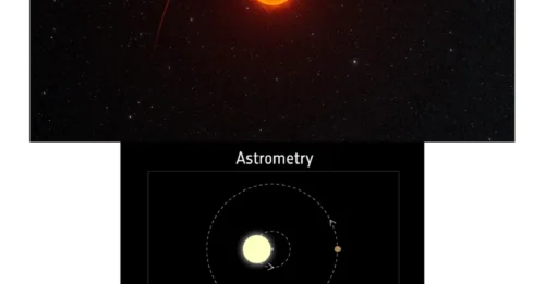 The definition of the universe is about to change: A new cosmic 'monster' has emerged, blurring the line between star and planet!