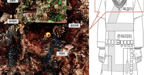 Scandal of the Century? 1,400-Year-Old Crown’s Bizarre Beetle Wing Ornaments Stun Experts!