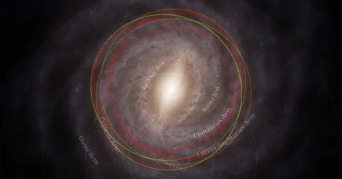 COSMIC TIME TRAVELER: 3-Billion-Year-Older Than Sun Object Headed Toward Earth!