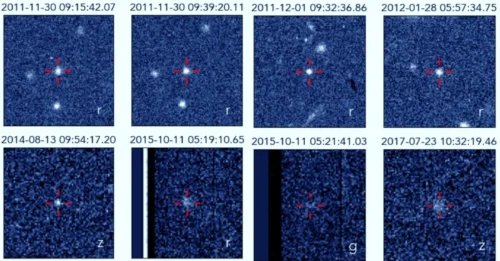 Beyond Pluto: New Dwarf Planet’s Insane 25,000-Year Orbit Defies Expectations!