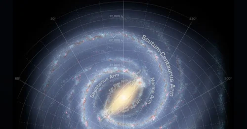 NASA's Timeless Drifter: Powered Down and Adrift, Voyager 1's Billion-Year Odyssey Around the Milky Way Has Only Just Begun.