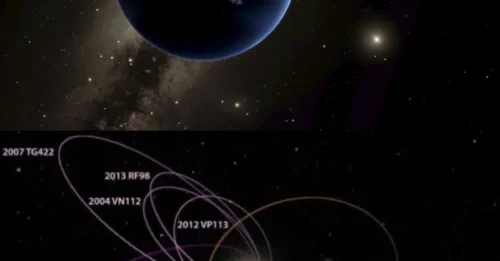 PLANET NINE REVEALED: Astronomers declare they will capture the Solar System’s legendary ‘monster’ before 2030