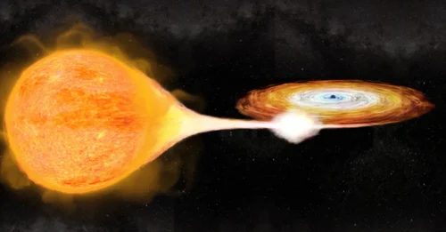 Black Hole Chaos Feast: Japanese Spacecraft Unveils Shocking Truth About How They 'Eat'